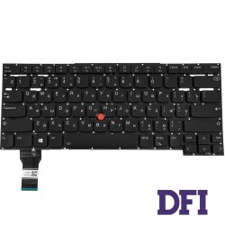 Клавиатура для ноутбука LENOVO (ThinkPad: T14s Gen 4) rus, black, подсветка клавиш