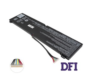Батарея для ноутбука Acer AP20BHU (Predator: PT516-51, PT516-51s) 15.2 6570mAh Black