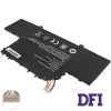 Батарея для ноутбука Xiaomi R10B01W (Mi Book Air 12.5) 7.4V 4800mAh 36Wh Black