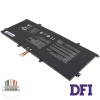 Батарея для ноутбука ASUS C41N1904 (ZenBook: UX325JA, UX391UA, UX393EA, UX425JA, UX425IA) 15.48V 3200mAh Black