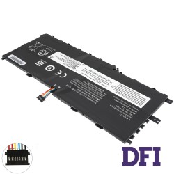 Батарея для ноутбука LENOVO L17C4P71 (ThinkPad X1 Yoga 3rd Gen) 15.2V 2900mAh 44Wh Black