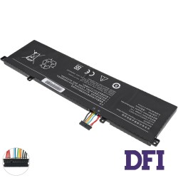 Батарея для ноутбука Xiaomi R14B03W (Xiaomi) 7.4V 5550mAh 41Wh Black