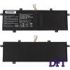 Батарея для ноутбука ASUS C21N1833 (Zenbook: UX431FA, UX431FN) 7.4V 4250mAh 31h Black