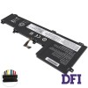Батарея для ноутбука LENOVO L20M4PE1 (IdeaPad 5 Pro 16ACH6, 5 Pro 16ARH7) 15.4V 4650mAh 72Wh Black