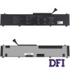 Оригінальна батарея для ноутбука RAZER RC30-0483 (Blade 16, Blade 16 2024) 15.4V 6182mAh 95,2Wh Black